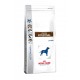 ROYAL CANIN DOG GASTRO INTESTINAL